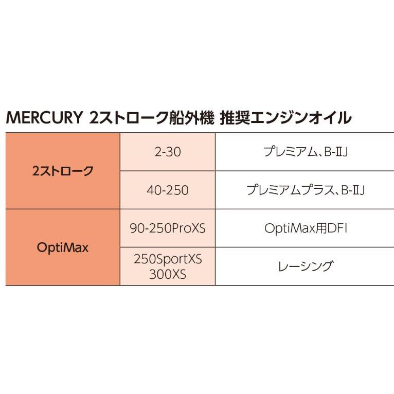 MERCURY（マーキュリー） エンジンオイル 2ストロークプレミアムオイル