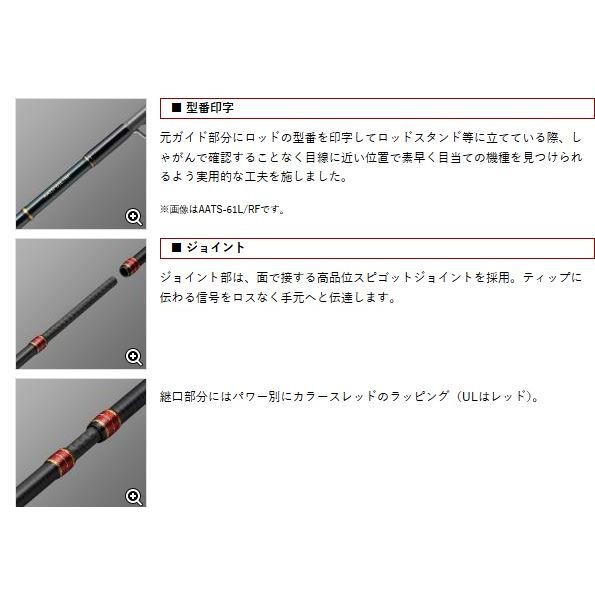 EverGreen エバーグリーン アルチザンコンペティション AATS