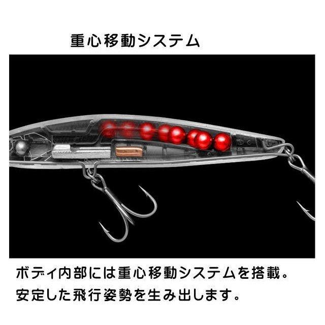 ビッグバッカー　ルアー　まとめ売りセット ビッグバッカー ルアー まとめ売りセット スーパーライトショア専用の