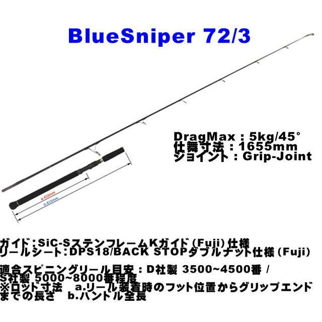 ヤマガブランクス　ブルースナイパー 72/3 　ボートキャスティング :BlueSniper72-3:フィッシング ランカーヤフー店 - 通販 -  Yahoo!ショッピング