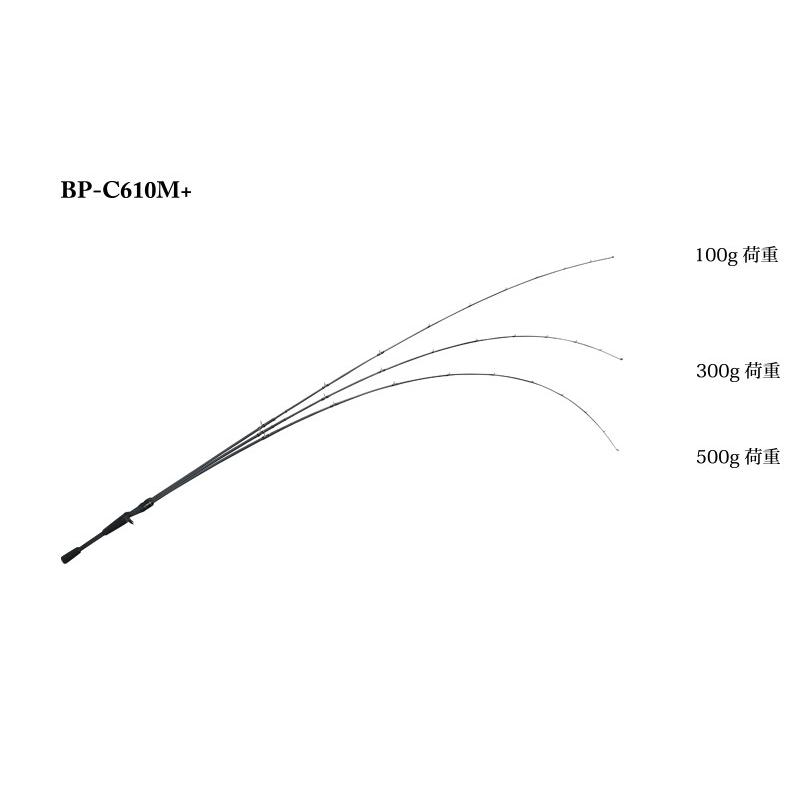 ジャッカル　2020NEWモデル　BPM BP-C610M＋　ベイトモデル　2ピース｜f-lunker｜02