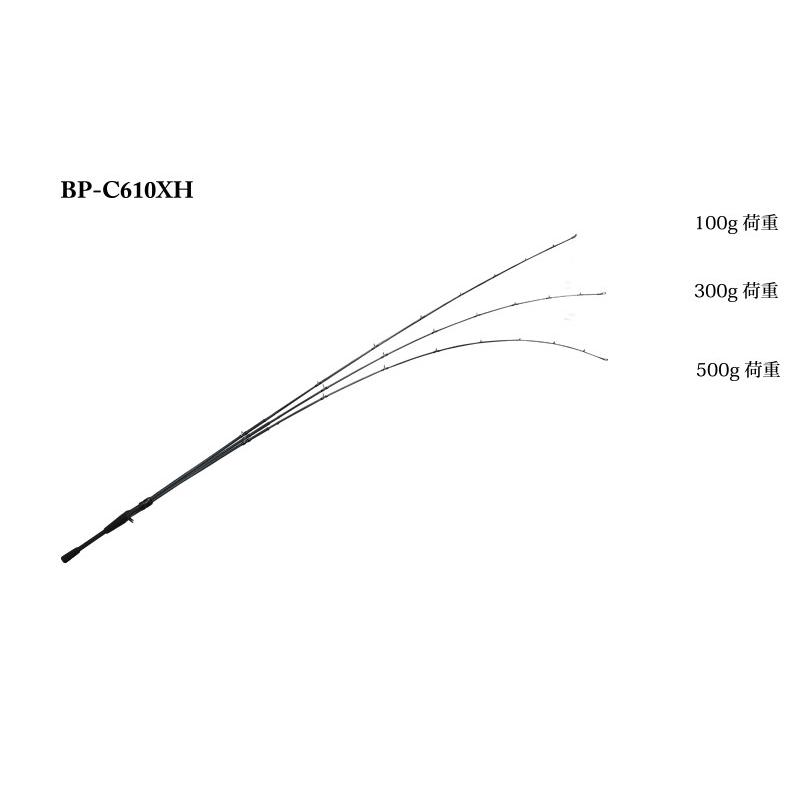 ジャッカル　2020 NEWモデル　BPM  BP-C610XH 　ベイトモデル　2ピース｜f-lunker｜02
