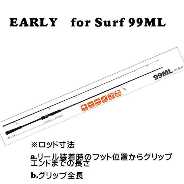 EARLY ヤマガブランクス EARLY for Surf 99ML スピニング仕様
