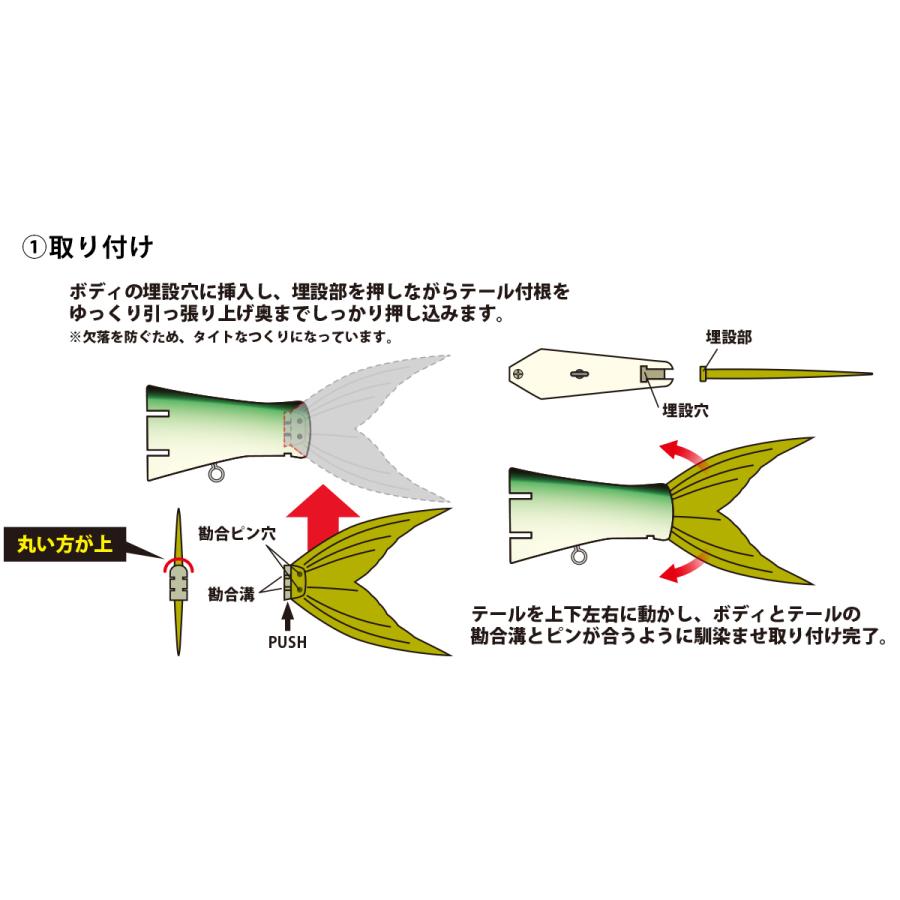 deps deps ギラギラコウゲキスペアテール 【メール便（ゆう