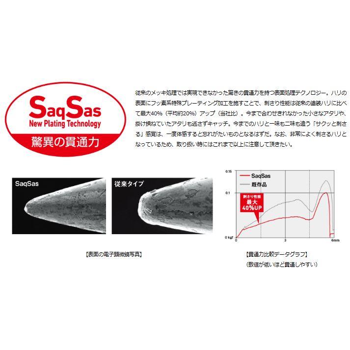 ダイワ　ガストネード55S　【メール便（ゆうパケット）利用可】｜f-lunker｜03