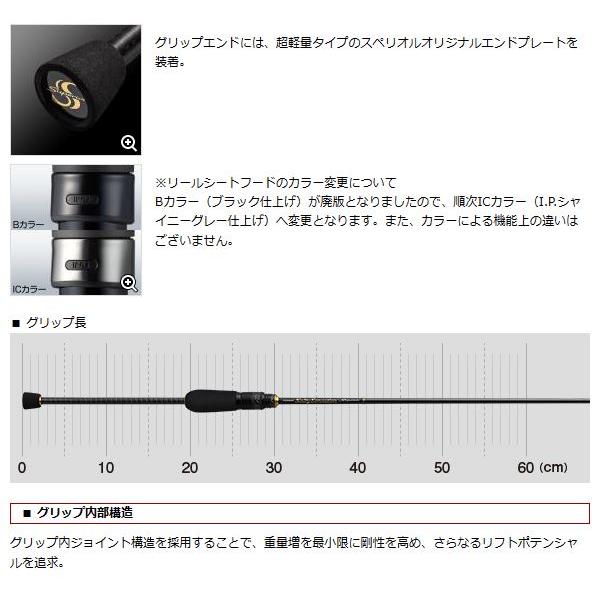 EverGreen（エバーグリーン） スペリオル SPRS-610UL-S リンバー