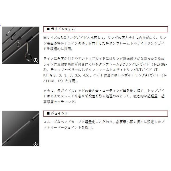 EverGreen エバーグリーン SPRS-66SUL-S スーパートゥイッギー EverGreen エバーグリーン SPRS-66SUL-S スーパートゥイッギー