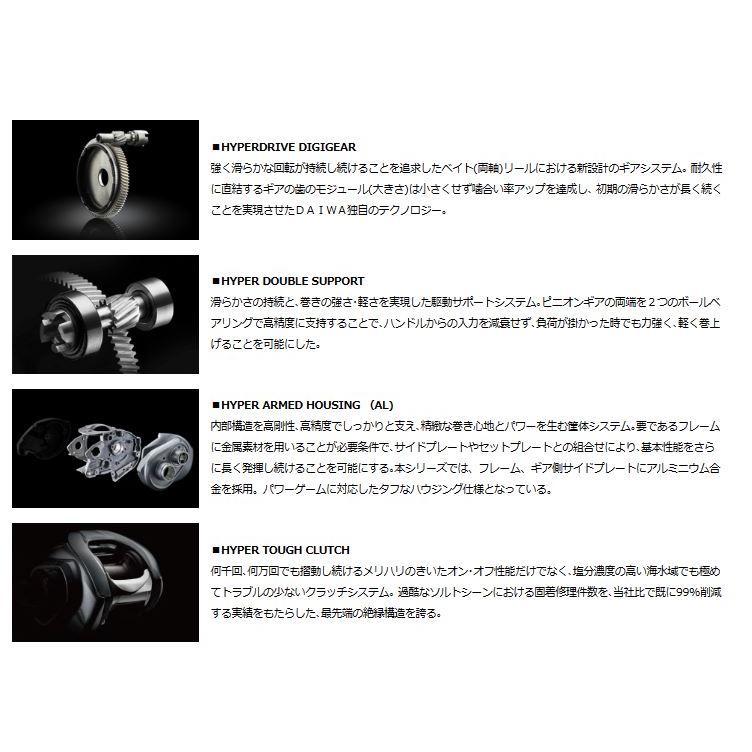 DAIWA（ダイワ） 在庫限り 21 タトゥーラ TW 400H 右ハンドル
