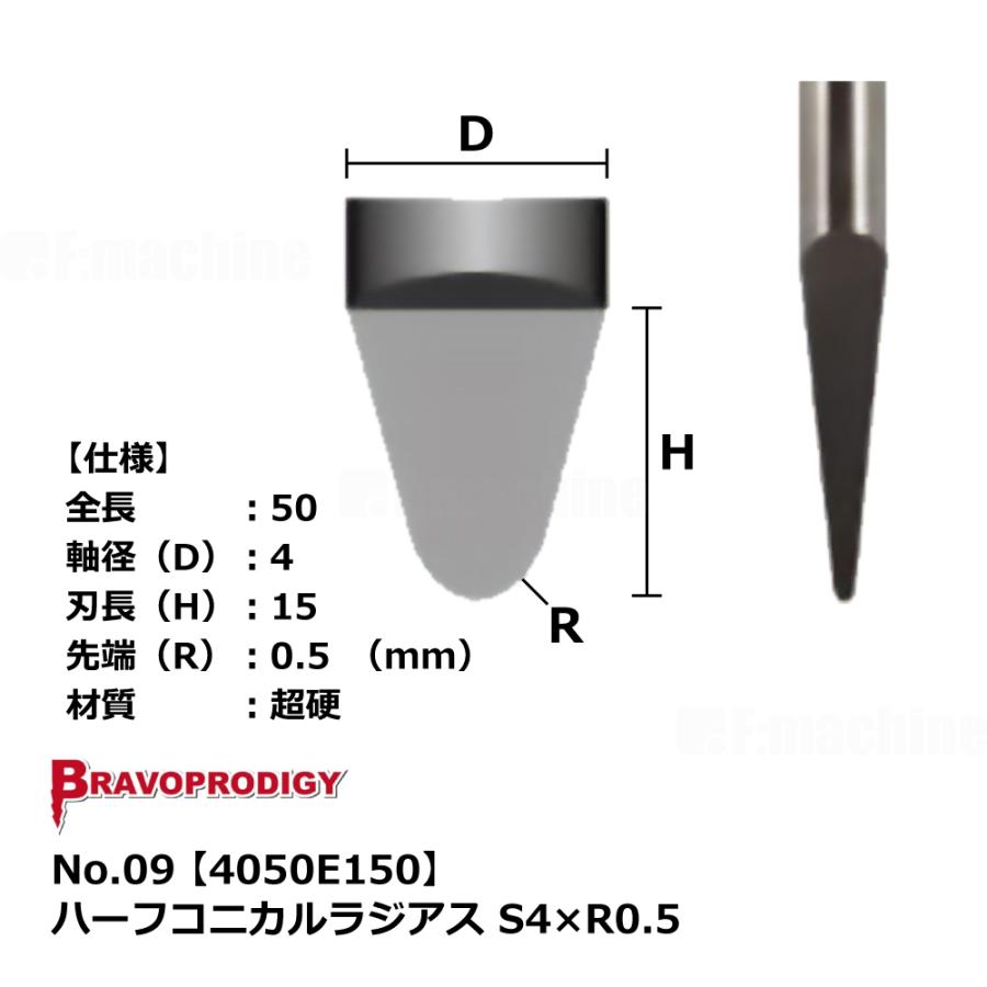 No.09 ハーフコニカルラジアス S4×R0.5【4050E150】｜BRAVOPRODIGY 純正切削工具 |  | 02