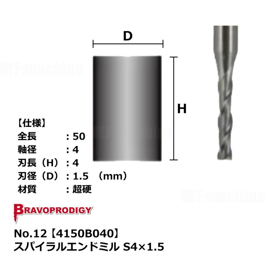 No.12 スパイラルエンドミル S4×1.5【4150B040】｜BRAVOPRODIGY 純正切削工具 |  | 02