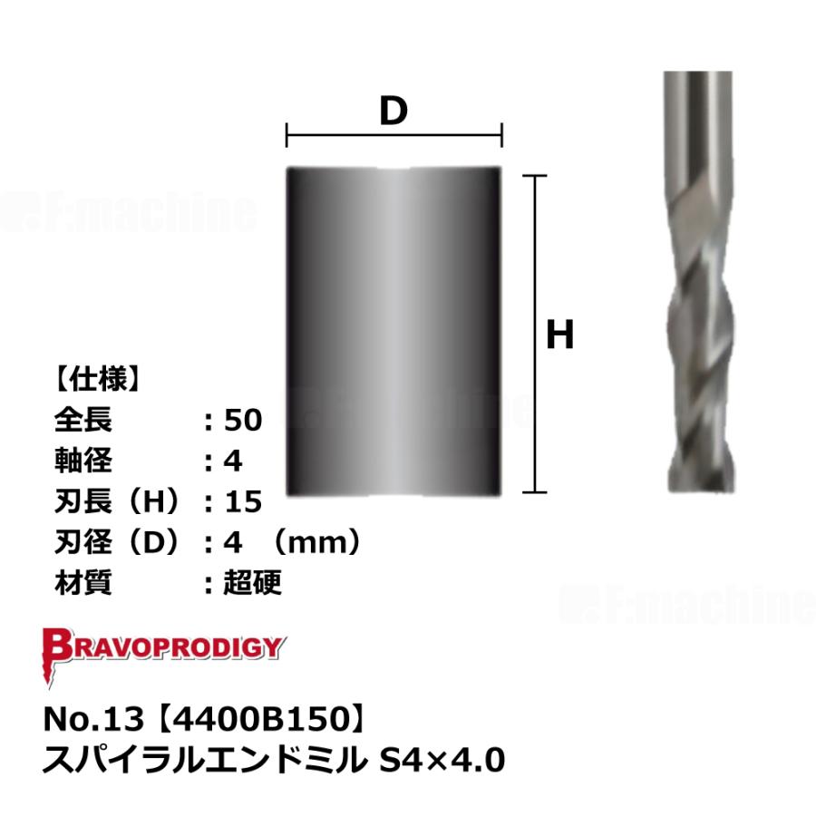 No.14 スパイラルエンドミル S4×4.0【4400B150】｜BRAVOPRODIGY 純正切削工具 |  | 02