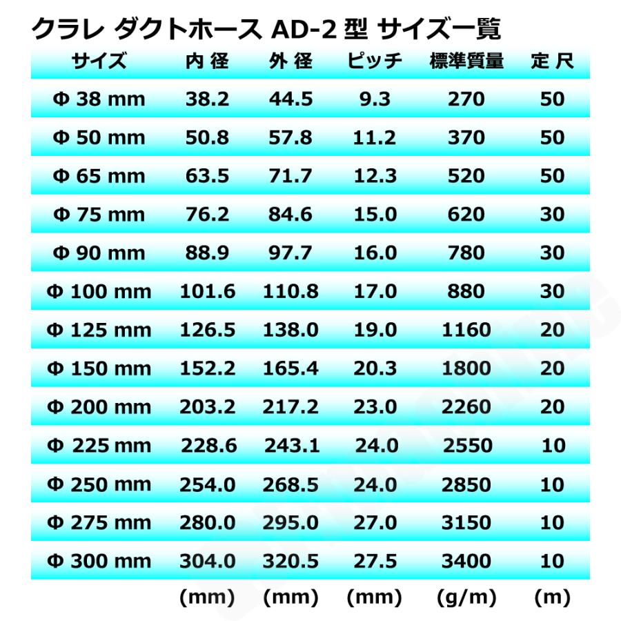 【クラレ】AD-2型（左巻）Φ100mm / ダクトホース・1M単位切り売り / 木工・機械・集塵・ダスト / グレー・自在・塩ビ【個人宅への発送不可】 |  | 05