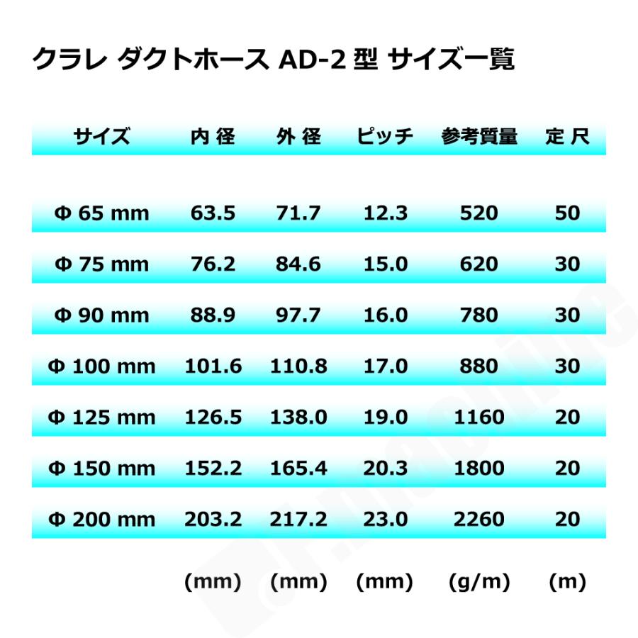 【クラレ】AD-2型（左巻）Φ250mm / ダクトホース・1M単位切り売り / 木工・機械・集塵・ダスト / グレー・自在・塩ビ【個人宅への発送不可】 |  | 05