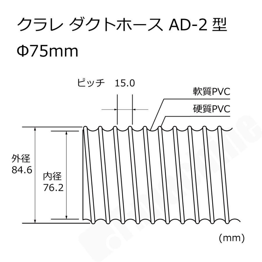 【クラレ】AD-2型（左巻）Φ75mm / ダクトホース・1M単位切り売り / 木工・機械・集塵・ダスト / グレー・自在・塩ビ【個人宅への発送不可】 |  | 04