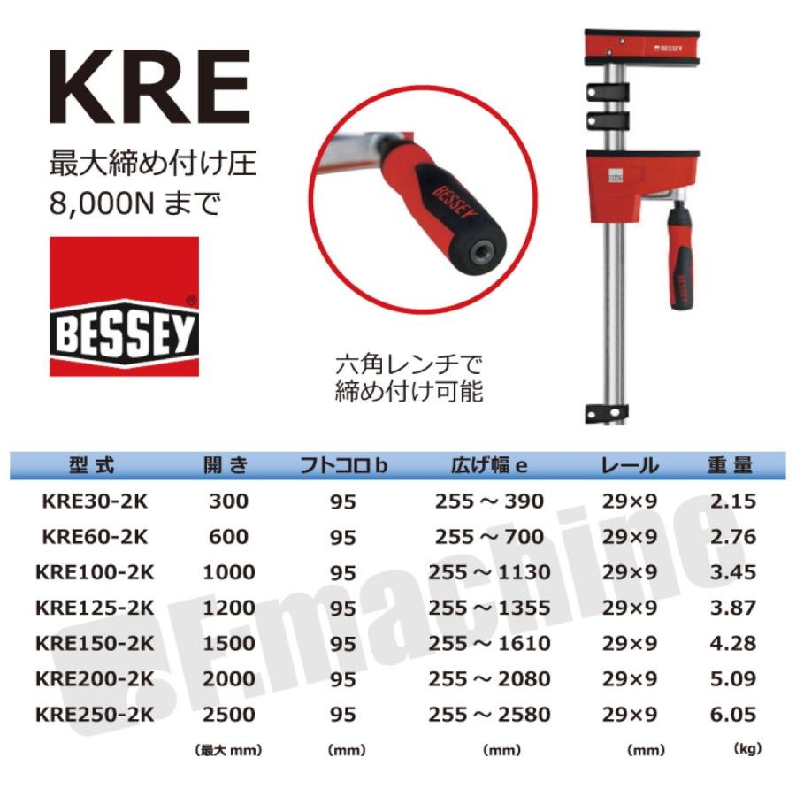 BESSEY クランプ KRE60-2K / 木工 DIY 工具 クランプ｜f-machine｜02