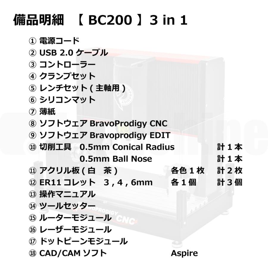 卓上CNCルーター 3in1【BC200】｜f-machine｜04
