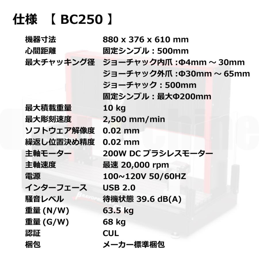 卓上CNCルーター 3in1【BC250】｜f-machine｜03