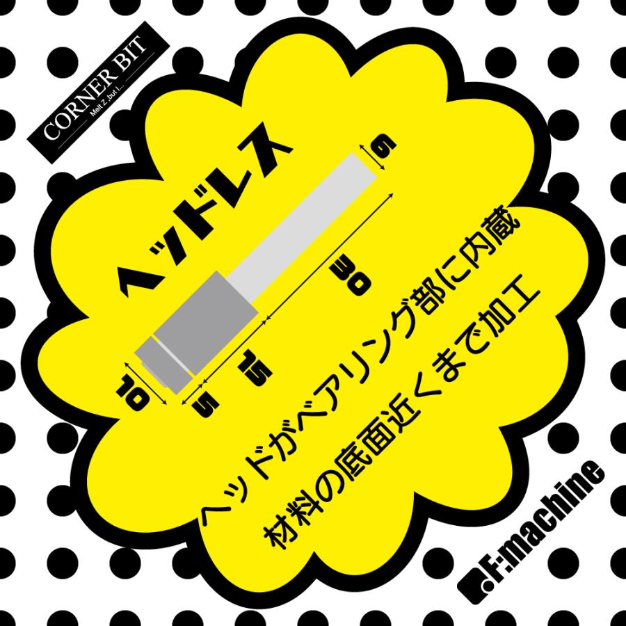 コーナービット ヘッドレス |  | 02