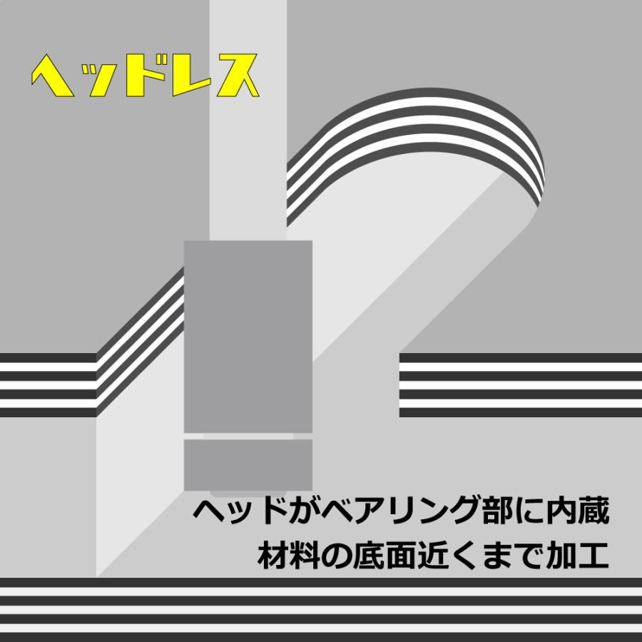 コーナービット ヘッドレス |  | 03