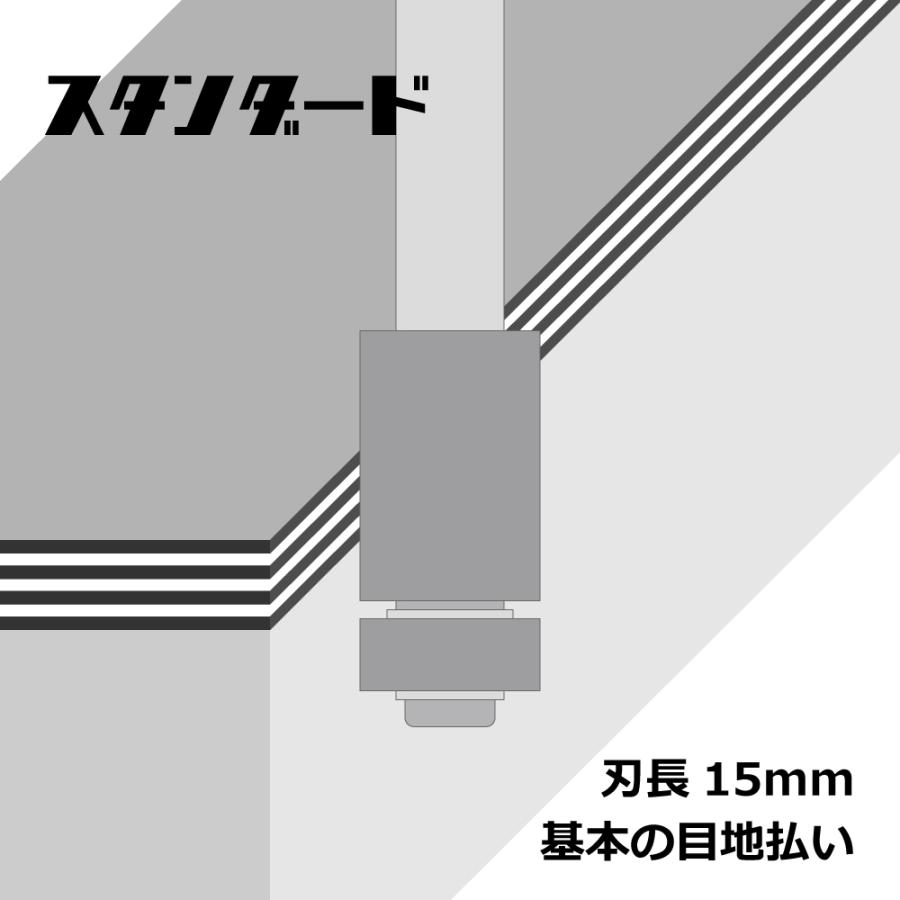 コーナービット スタンダード |  | 03