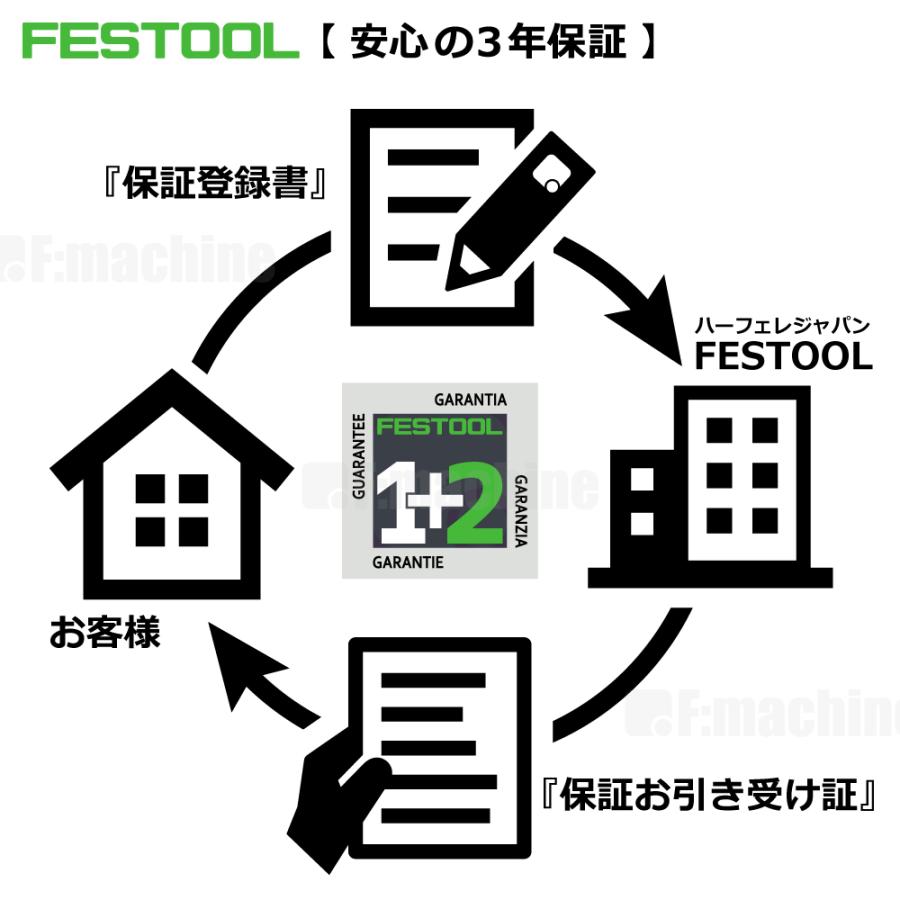FESTOOL 集塵機 CTL 26NE 標準セット 【574953NE】 電動工具連動型 005.27.066 / 日本正規ルート品 |  | 11