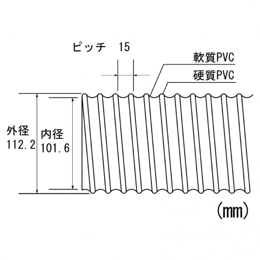 【カナフレックス】ダクトトーメイ（右巻）Φ100mm / ダクトホース・1M単位切り売り / 木工・機械・集塵・ダスト / 透明・自在・塩ビ |  | 04