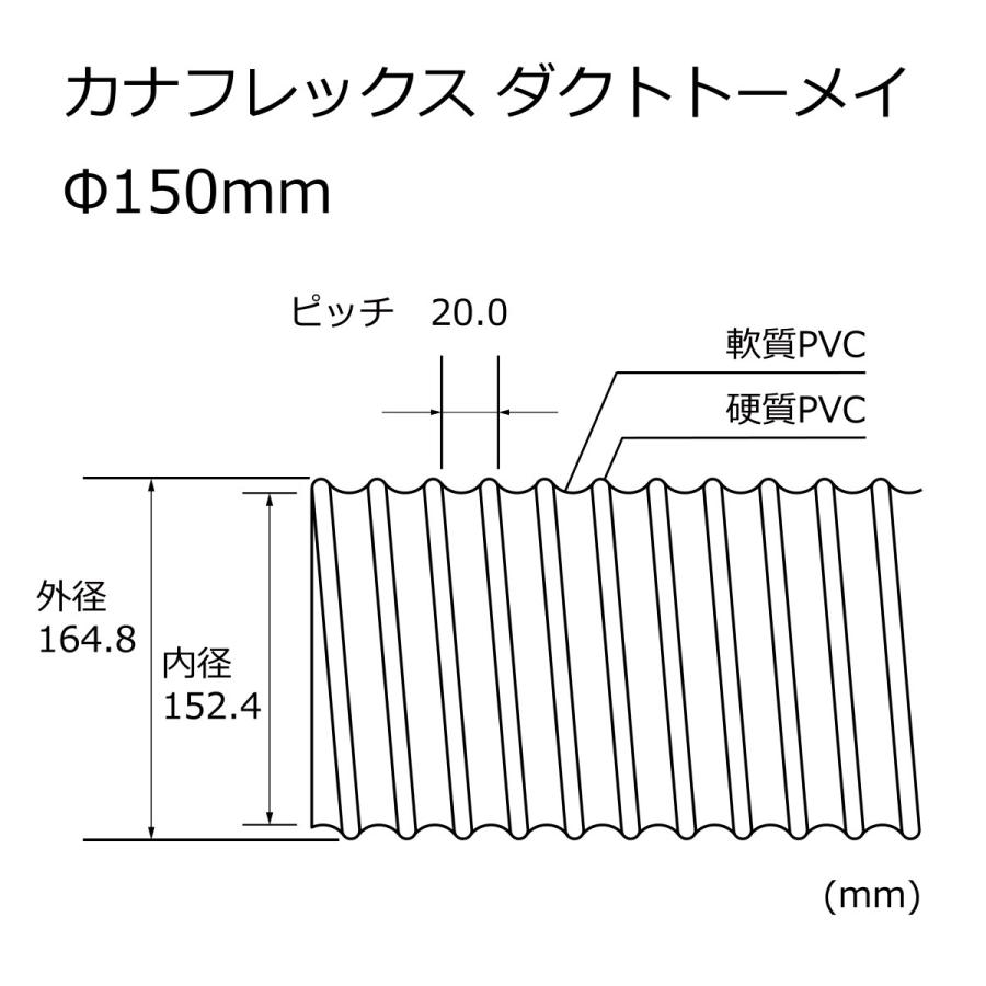 【カナフレックス】ダクトトーメイ（右巻）Φ150mm / ダクトホース・1M単位切り売り / 木工・機械・集塵・ダスト / 透明・自在・塩ビ |  | 04