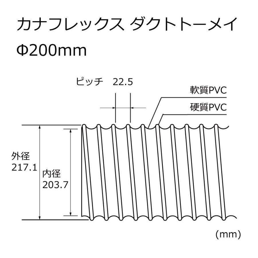 【カナフレックス】ダクトトーメイ（右巻）Φ200mm / ダクトホース・1M単位切り売り / 木工・機械・集塵・ダスト / 透明・自在・塩ビ |  | 04