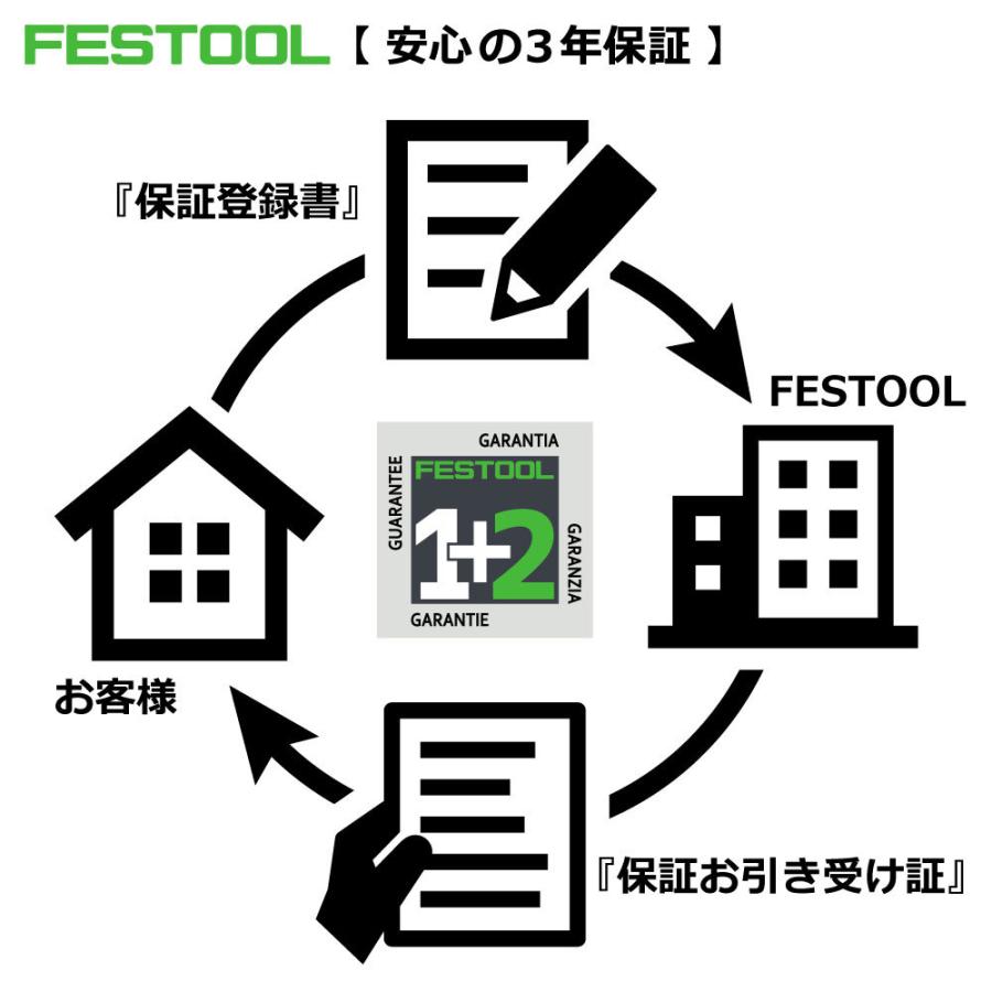 デュアルモードサンダー ロテックス RO125 FEQ-PLUS J 100V 50/60Hz【571785】005.26.927 |  | 06