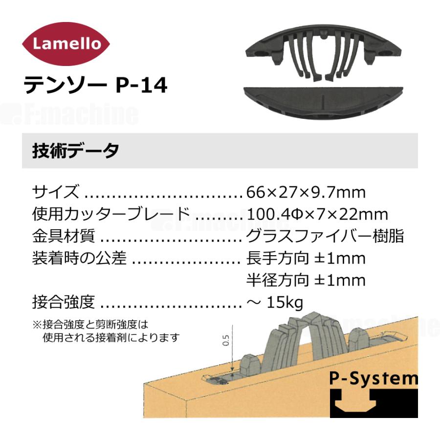 ラメロ テンソー P-14 補助クリップ スターターセット【145415S