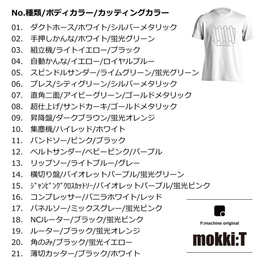 No.03 組立機 / mokki:T モッキティー 木工機械 Tシャツ |  | 05