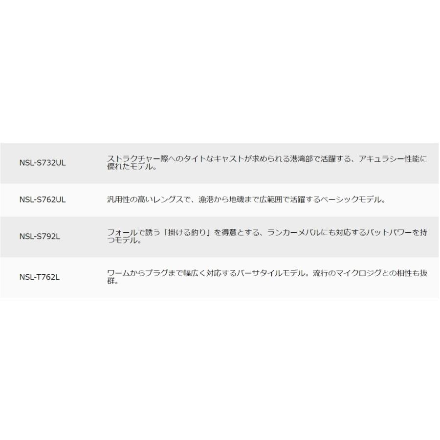Major Craft (送料無料)メジャークラフト エヌワン ライトゲーム Major Craft (送料無料)メジャークラフト エヌワン ライトゲーム