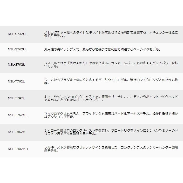 お買い得 エヌワン 送料無料 40 Off メジャークラフト ライトゲーム N One Majorcraft アジ メバル用スピニングルアーロッド Nsl S792l ルアーロッド 保証書 特価品のため保証書が付属しません Www 11thspace Com