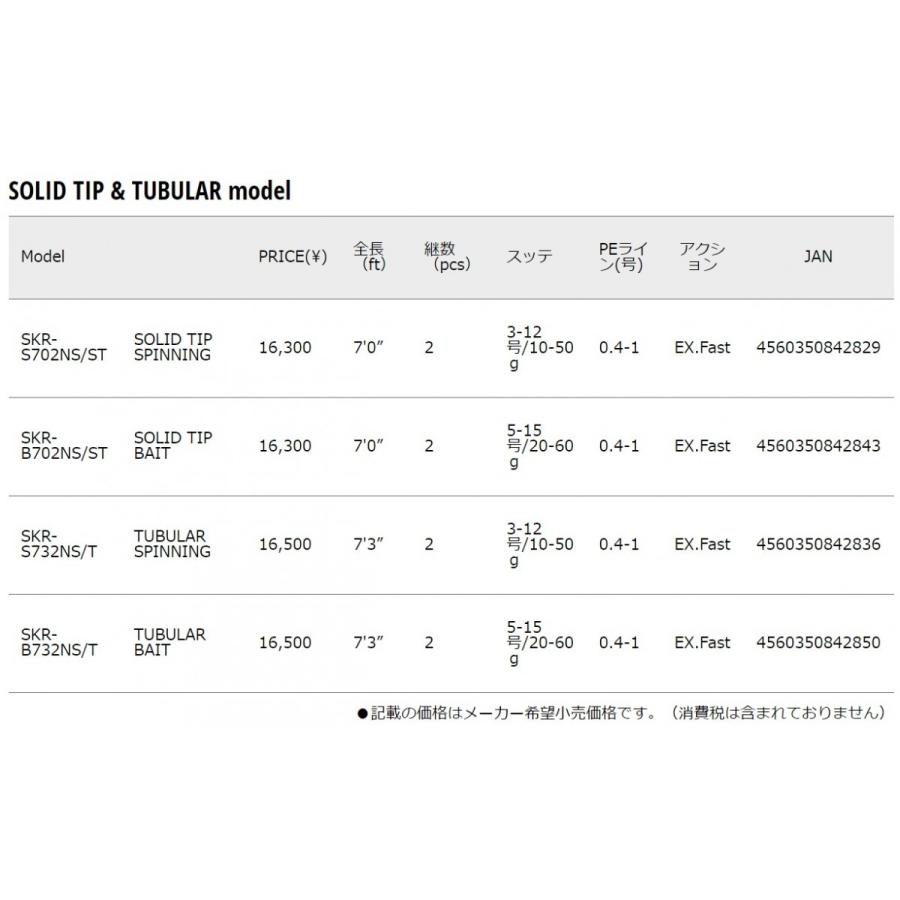 送料無料 メジャークラフト スカイロード Skr S732ns T 鉛スッテ向けイカメタルロッド 釣具屋フィッシングマリン2号店 通販 Yahoo ショッピング