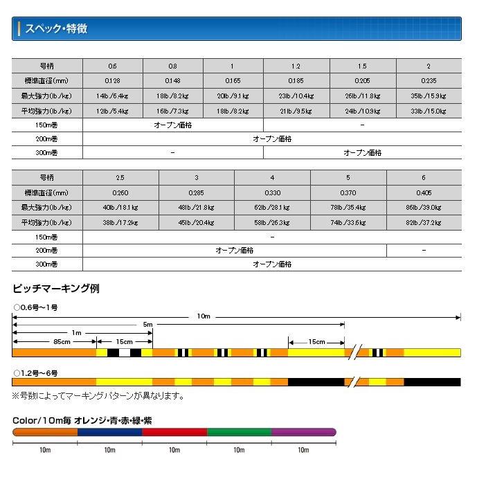 (送料無料)クレハ/Kureha シーガー グランドマックスPE X8 300m 0.8, 1, 1.2, 1.5, 2, 2.5, 3, 4, 5, 6号 PEX8 8本組PEライン国産・日本製Seaguar Grandｍax｜f-marin2｜03