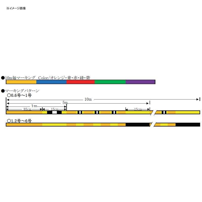 (送料無料)クレハ/Kureha シーガー グランドマックスPE X8 300m 0.8, 1, 1.2, 1.5, 2, 2.5, 3, 4, 5, 6号 PEX8 8本組PEライン国産・日本製Seaguar Grandｍax｜f-marin2｜04