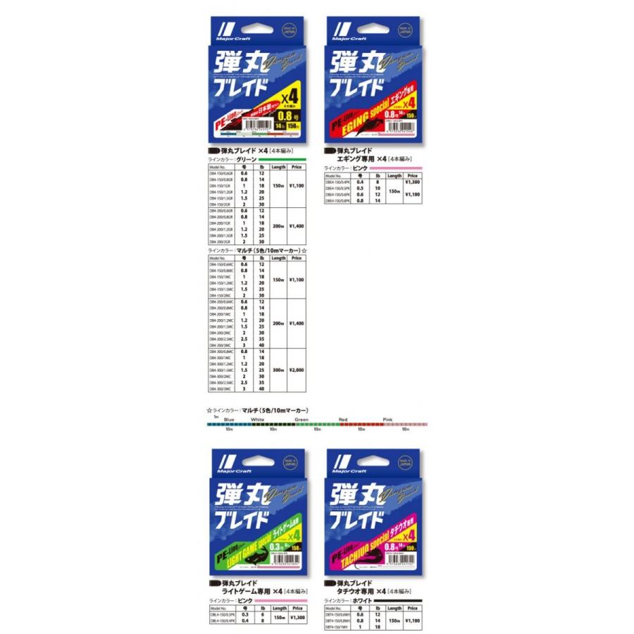 送料無料 メジャークラフト 弾丸ブレイドx4 150m マルチカラー 0 6 0 8 1 1 2 1 5 2号 4本組peライン 釣具屋フィッシングマリン2号店 通販 Yahoo ショッピング