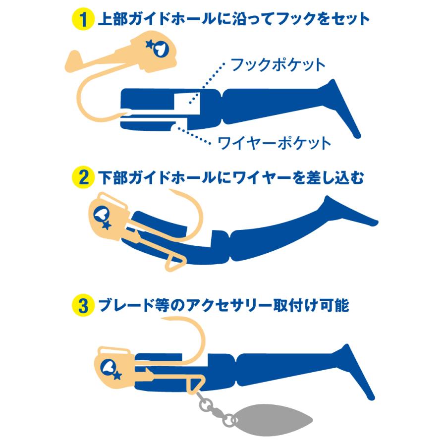 BlueBlue（ブルーブルー） (送料無料)ブルーブルー/Blue Blue