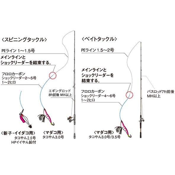 YO-ZURI DUEL・YO-ZURI タコやん 3.5号 タコエギ : 釣具屋フィッシング