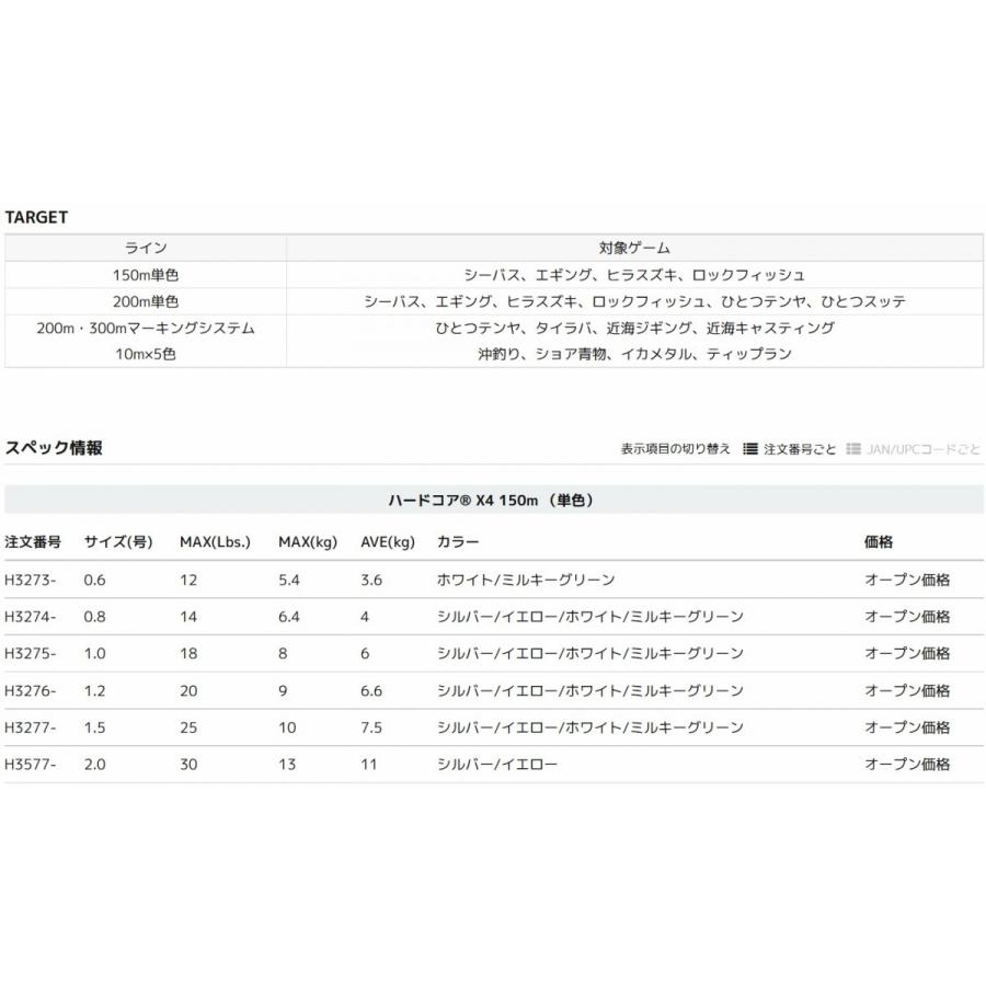 DUEL (送料無料)DUEL ハードコアX4 150m 0.6, 0.8, 1, 1.2, 1.5 DUEL (送料無料)DUEL ハードコアX4 150m 0.6, 0.8, 1, 1.2, 1.5