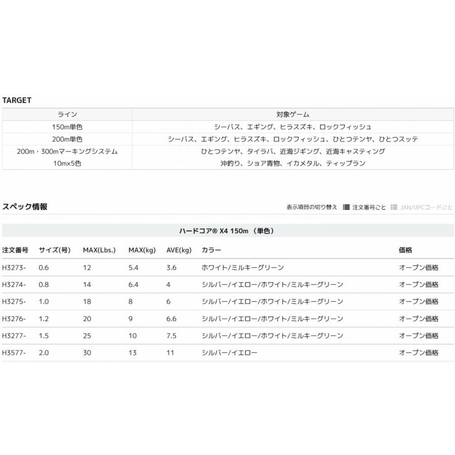 (送料無料)DUEL ハードコアX4 150m 0.6, 0.8, 1, 1.2, 1.5, 2号 4本組PEライン 国産・日本製｜f-marin2｜06