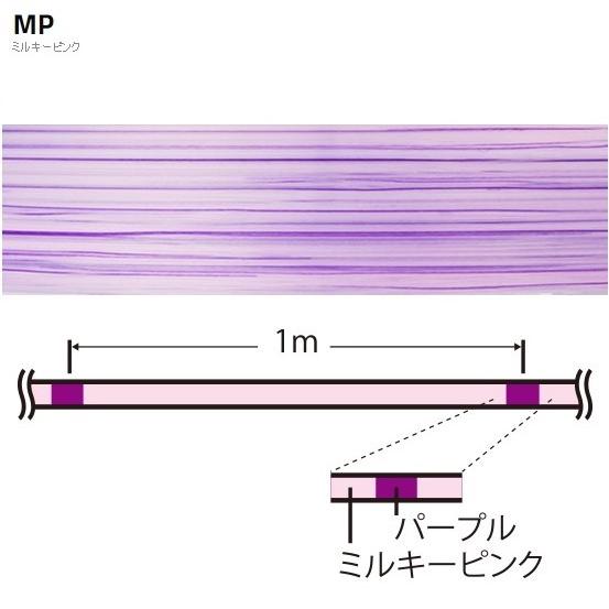 送料無料 Duel デュエル アーマードf アジ メバル 150m 0 2 0 3 0 4 0 5号 アーマーpeライン ライトゲーム用pe コーティングpe 高比重pe 国産 日本製 釣具屋フィッシングマリン2号店 通販 Yahoo ショッピング