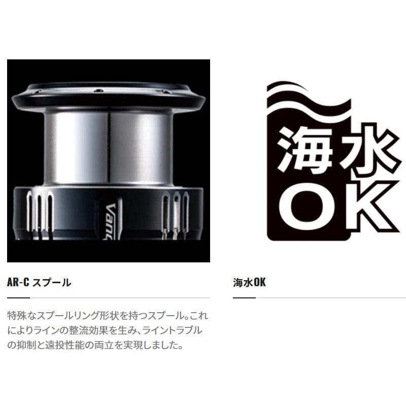送料無料 シマノ Shimano 19シエナ 2500 Sienna 5sb4500 スピニングリール 2 5号ライン約150m付 定形外郵便 釣具屋フィッシングマリン2号店 通販 Yahoo ショッピング