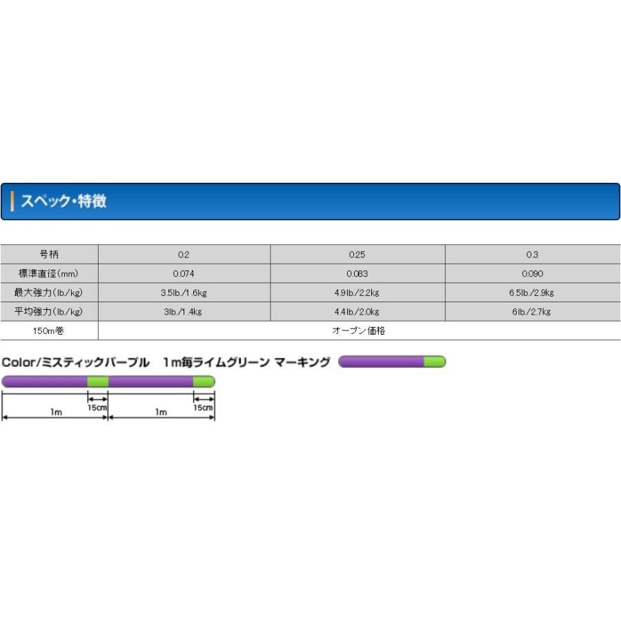 クレハ Kureha シーガー ルアーエディション グランドマックスpe X4 150m 0 3号 Pex4 4本組peライン国産 日本製 釣具屋フィッシングマリン3号店 通販 Yahoo ショッピング