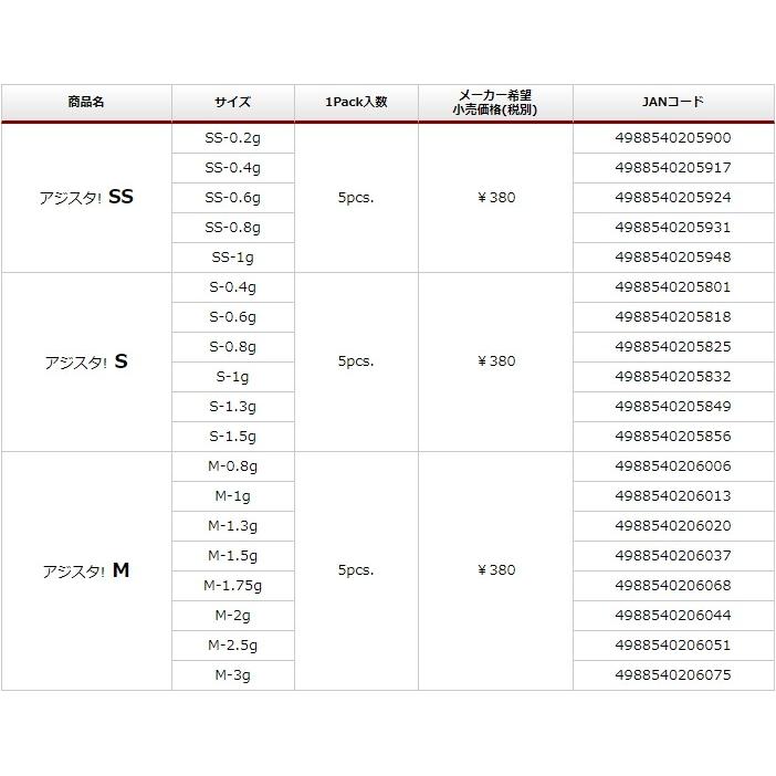 TICT・ティクト アジスタ! Sサイズ 0.4, 0.6, 0.8, 1, 1.3, 1.5g ライトゲームアジ・メバル用ジグヘッド｜f-marin3｜06