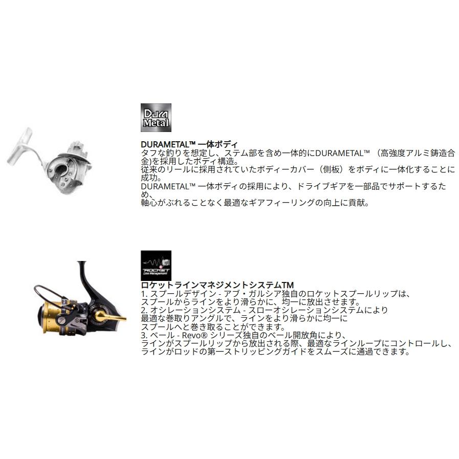 Abu Garcia（アブガルシア） (数量限定特価)アブガルシア/ABUGARCIA