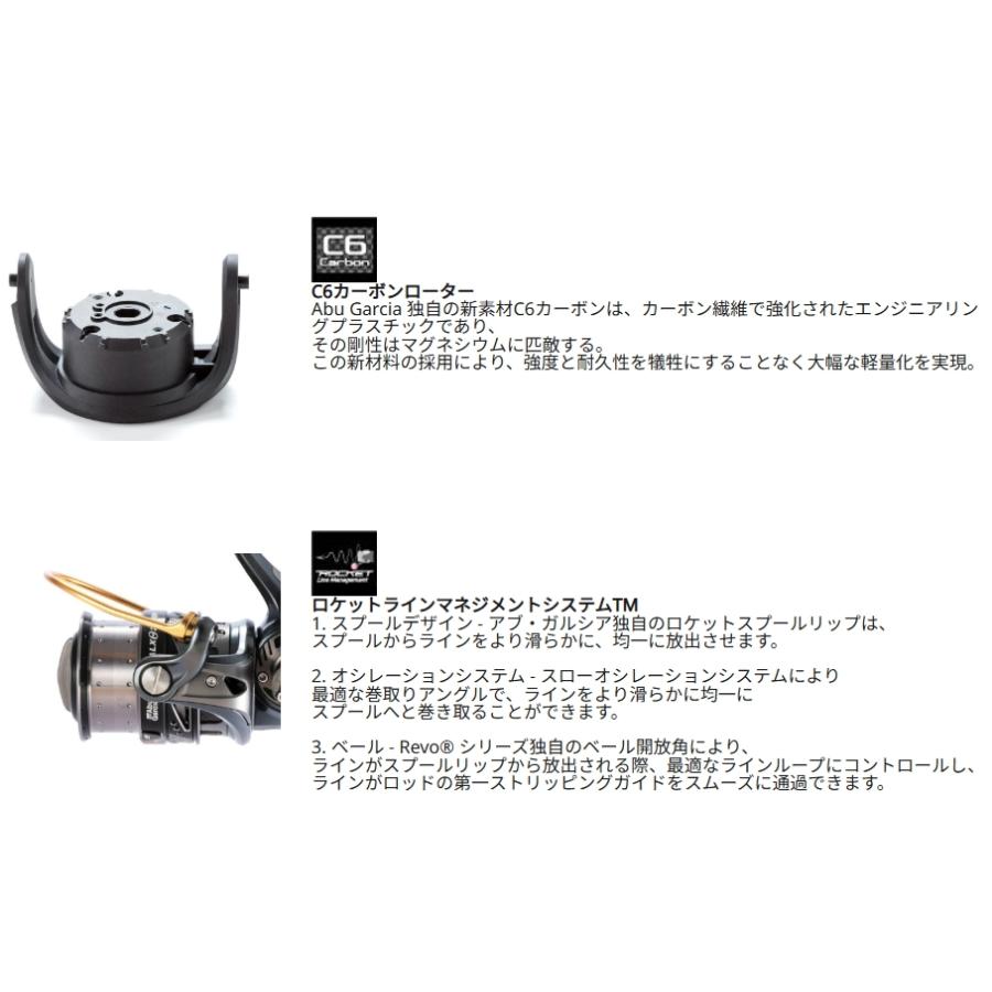 Abu Garcia（アブガルシア） (数量限定特価)アブガルシア/ABUGARCIA