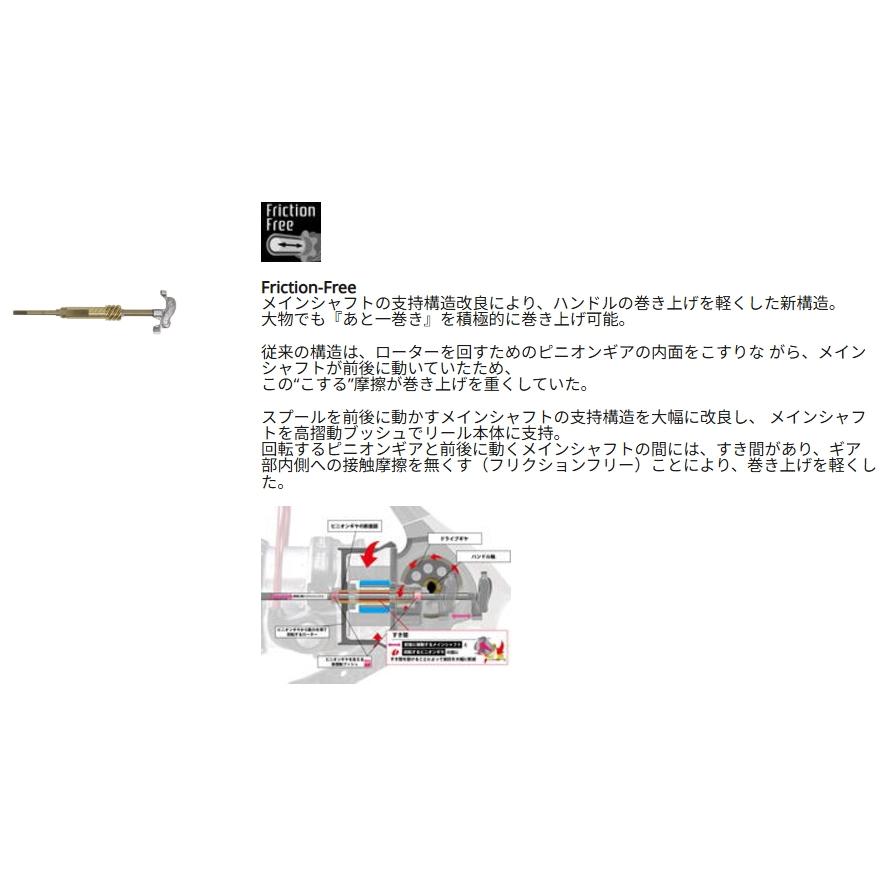(数量限定特価)アブガルシア/ABUGARCIA レボ エーエルエックス シータ 3000MSH 汎用スピニングリール REVO ALX THETAの画像