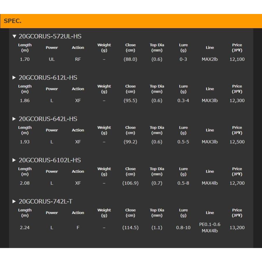 オリムピック オリムピック/Olympic 20コルトUX 20GCORUS-572UL オリムピック オリムピック/Olympic 20コルトUX 20GCORUS-572UL