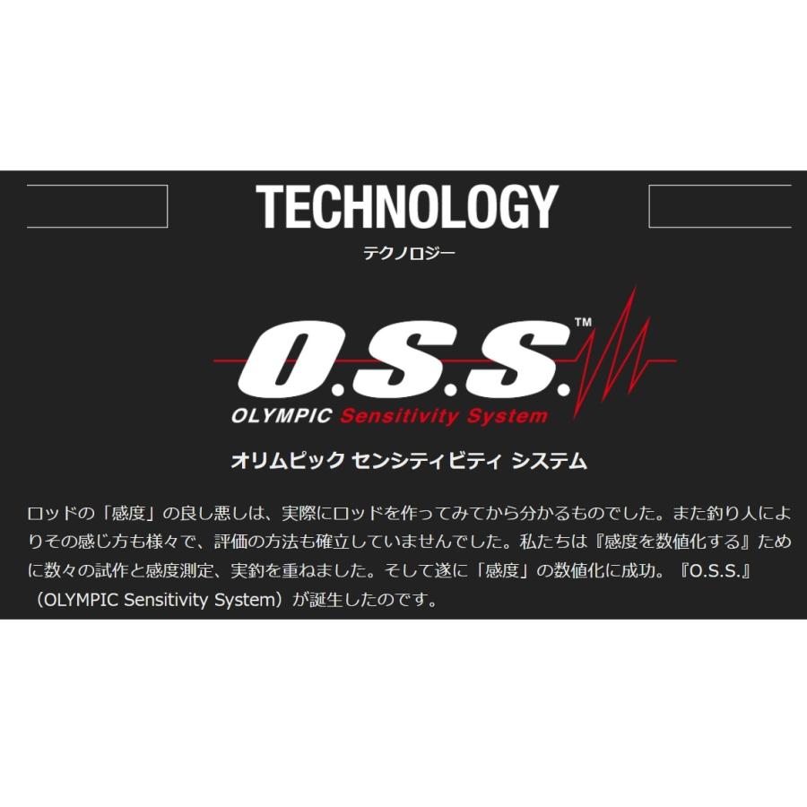 オリムピック (送料無料)オリムピック/Olympic 23 オリムピック (送料無料)オリムピック/Olympic 23